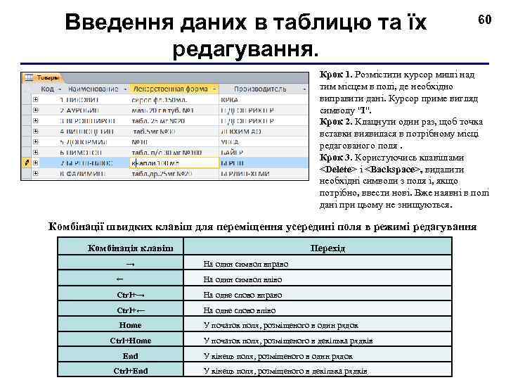 Введення даних в таблицю та їх редагування. 60 Крок 1. Розмістити курсор миші над