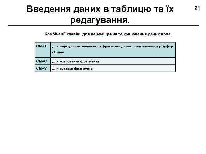 Введення даних в таблицю та їх редагування. Комбінації клавіш для переміщення та копіювання даних