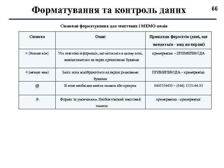 Форматування та контроль даних Символи форматування для текстових і МЕМО-полів Символ Опис Приклади форматів