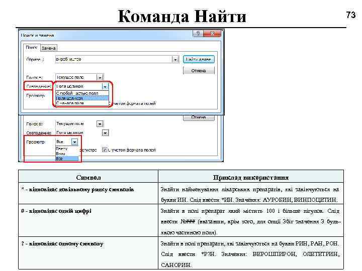 Команда Найти Символ * - відповідає довільному рядку символів Приклад використання Знайти найменування лікарських