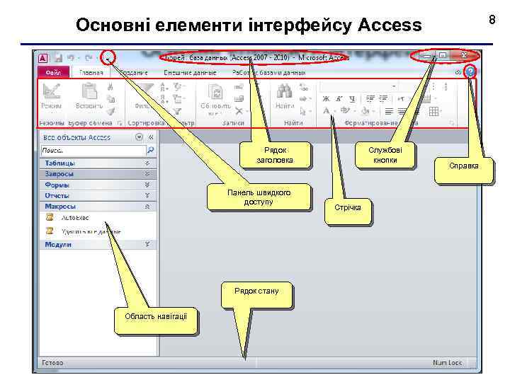 Панель элементов