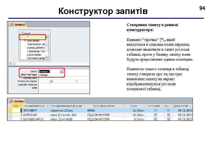 Конструктор запитів Створення запиту в режимі конструктора: Елемент "зірочка" (*), який вказується в списках