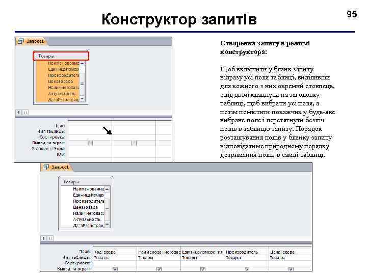 Конструктор запитів Створення запиту в режимі конструктора: Щоб включити у бланк запиту відразу усі