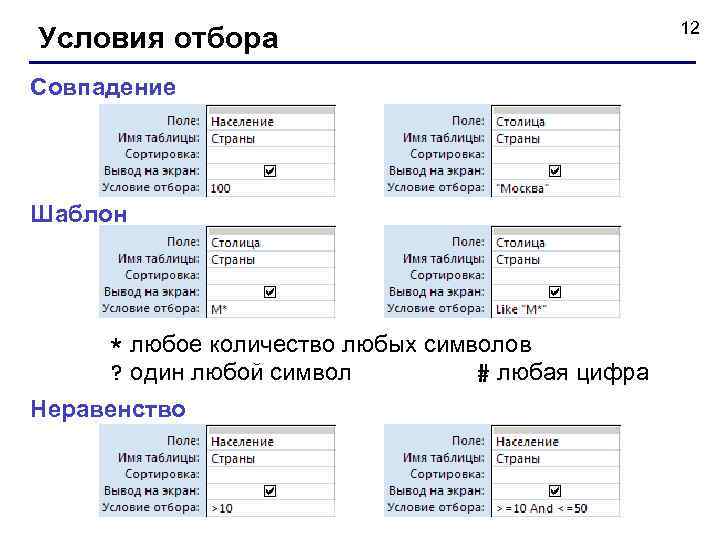 Условия отбора Совпадение Шаблон * любое количество любых символов ? один любой символ #