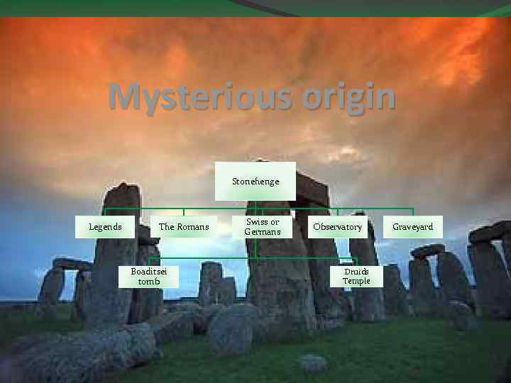 Mysterious origin Stonehenge Legends The Romans Boaditsei tomb Swiss or Germans Observatory Druids Temple