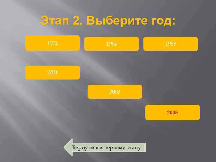 Этап 2. Выберите год: 1972 1984 1988 2001 2003 2005 Вернуться к первому этапу