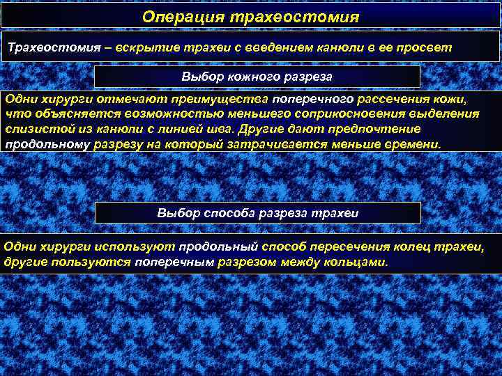 Операция трахеостомия Трахеостомия – вскрытие трахеи с введением канюли в ее просвет Выбор кожного