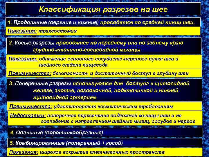 Классификация разрезов на шее 1. Продольные (верхние и нижние) проводятся по средней линии шеи.