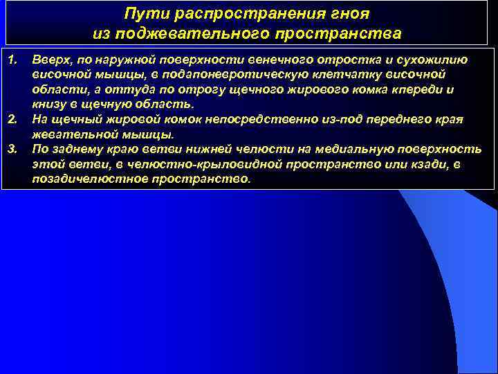 Пути распространения гноя из поджевательного пространства 1. 2. 3. Вверх, по наружной поверхности венечного