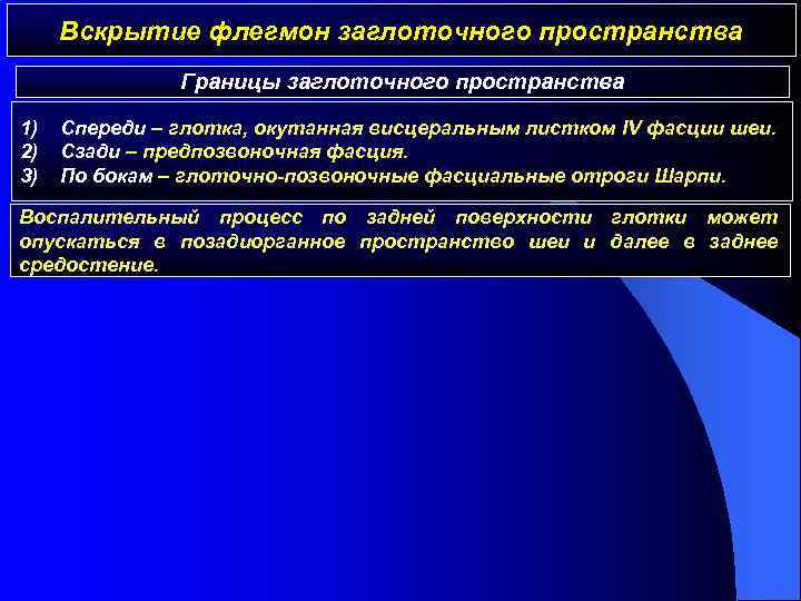 Вскрытие флегмон заглоточного пространства Границы заглоточного пространства 1) 2) 3) Спереди – глотка, окутанная