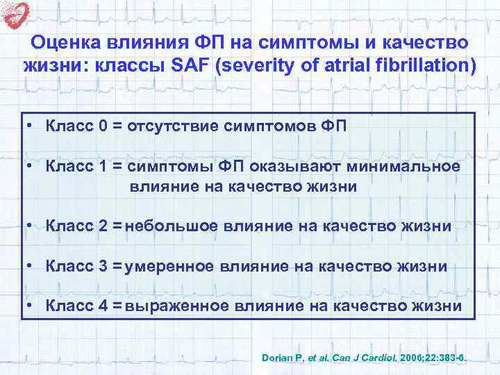 Оценка влияния ФП на симптомы и качество жизни: классы SAF (severity of atrial fibrillation)