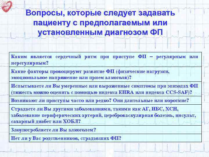 Вопросы, которые следует задавать пациенту с предполагаемым или установленным диагнозом ФП Каким является сердечный