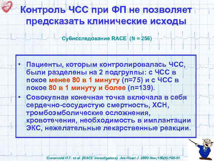 Контроль ЧСС при ФП не позволяет предсказать клинические исходы Субисследование RACE (N = 256)