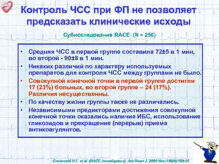 Контроль ЧСС при ФП не позволяет предсказать клинические исходы Субисследование RACE (N = 256)