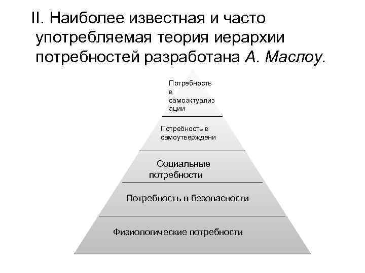 II. Наиболее известная и часто употребляемая теория иерархии потребностей разработана А. Маслоу. Потребность в