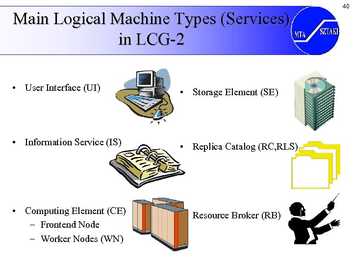 Main Logical Machine Types (Services) in LCG-2 • User Interface (UI) • Storage Element