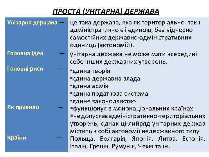  ПРОСТА (УНІТАРНА) ДЕРЖАВА Унітарна держава — це така держава, яка як територіально, так