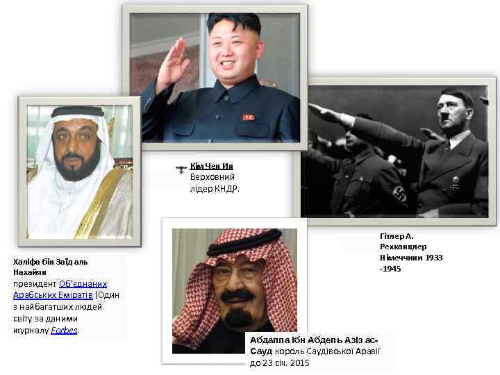 Кім Чен Ин Верховний лідер КНДР. Гітлер А. Рехканцлер Німеччини 1933 -1945 Халіфа бін