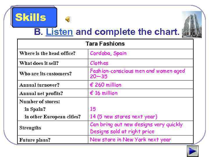 Skills B. Listen and complete the chart. Tara Fashions Where is the head office?