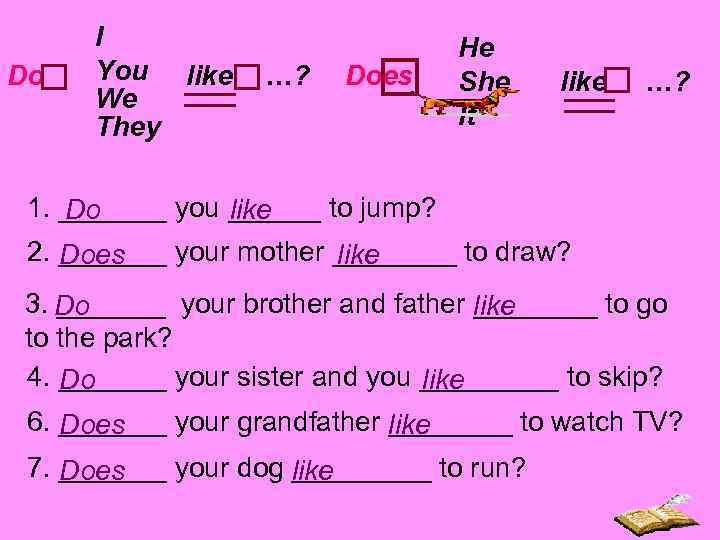 Do I You like We They …? Does He She It like …? 1.