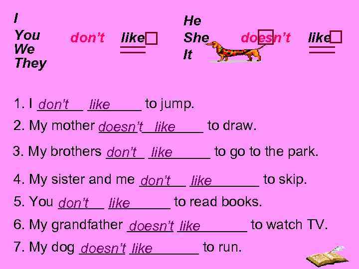 I You We They don’t like He She It doesn’t like 1. I _______