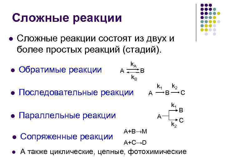 Сложные реакции l l l Сложные реакции состоят из двух и более простых реакций