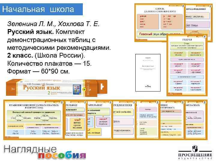 Начальная школа Зеленина Л. М. , Хохлова Т. Е. Русский язык. Комплект демонстрационных таблиц