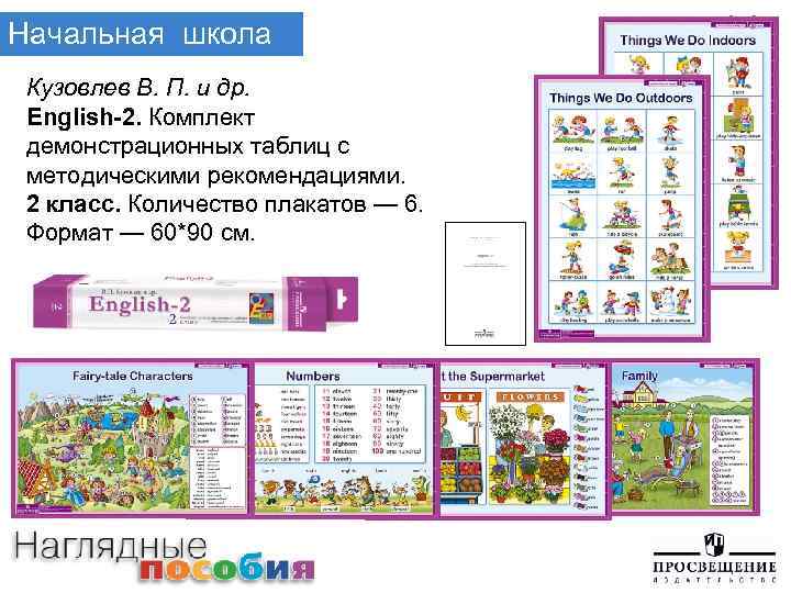 Начальная школа Кузовлев В. П. и др. English-2. Комплект демонстрационных таблиц с методическими рекомендациями.