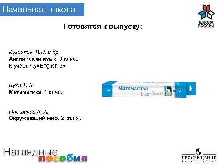 Начальная школа Готовятся к выпуску: Кузовлев В. П. и др Английский язык. 3 класс