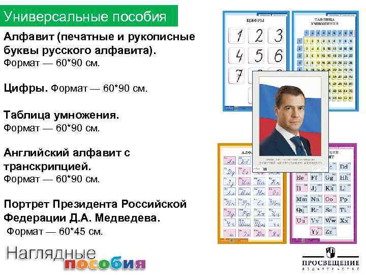 Универсальные пособия Алфавит (печатные и рукописные буквы русского алфавита). Формат — 60*90 см. Цифры.