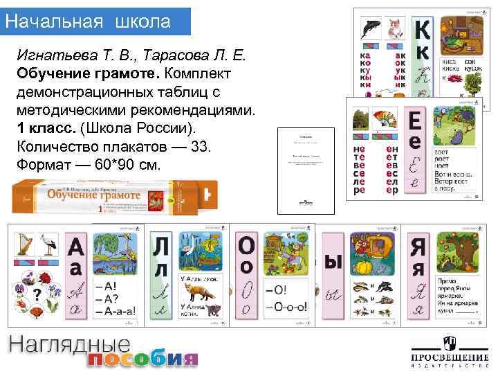 Начальная школа Игнатьева Т. В. , Тарасова Л. Е. Обучение грамоте. Комплект демонстрационных таблиц