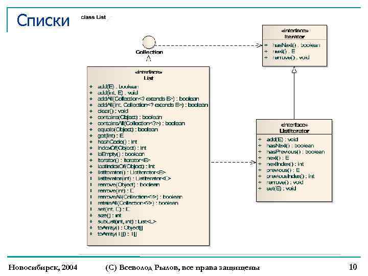Списки Новосибирск, 2004 (С) Всеволод Рылов, все права защищены 10 
