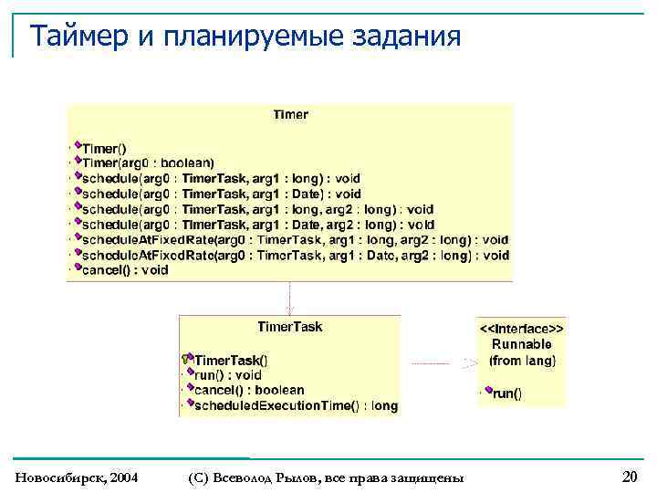Таймер и планируемые задания Новосибирск, 2004 (С) Всеволод Рылов, все права защищены 20 