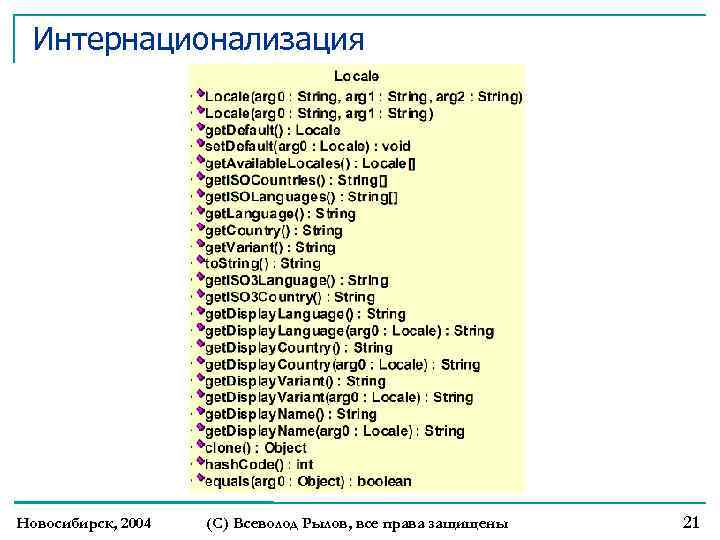 Интернационализация Новосибирск, 2004 (С) Всеволод Рылов, все права защищены 21 