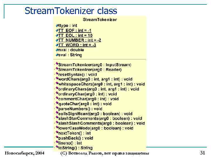 Stream. Tokenizer class Новосибирск, 2004 (С) Всеволод Рылов, все права защищены 31 
