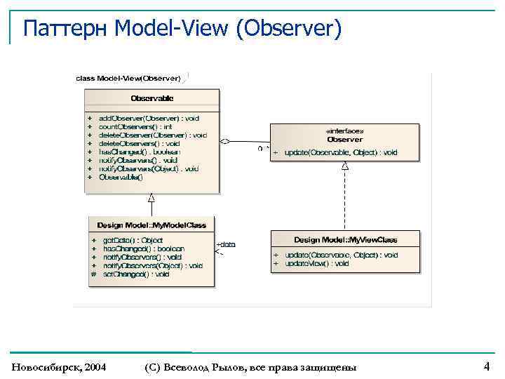 Паттерн Model-View (Observer) Новосибирск, 2004 (С) Всеволод Рылов, все права защищены 4 