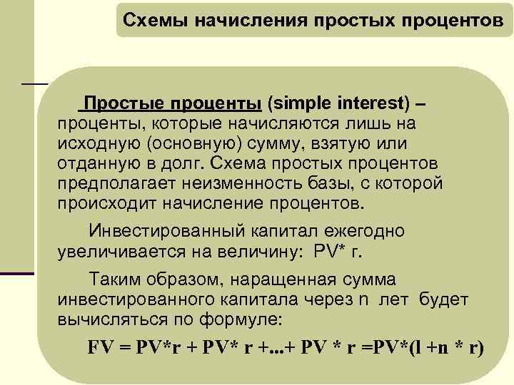 Сложная схема начисления процентов