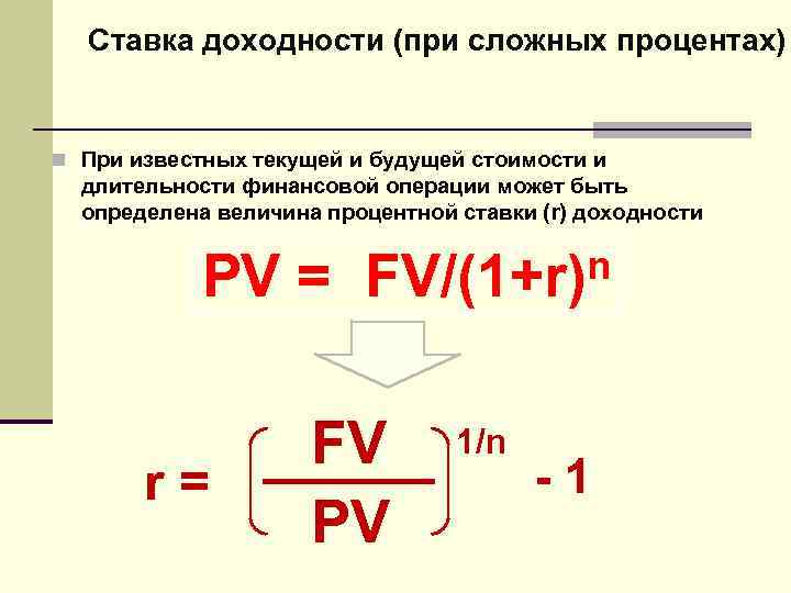 Ставка доходности проекта