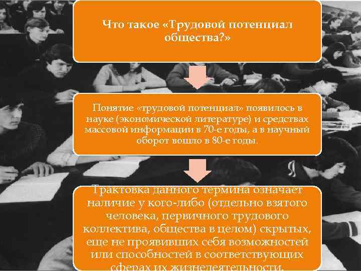 Что такое «Трудовой потенциал общества? » Понятие «трудовой потенциал» появилось в науке (экономической литературе)