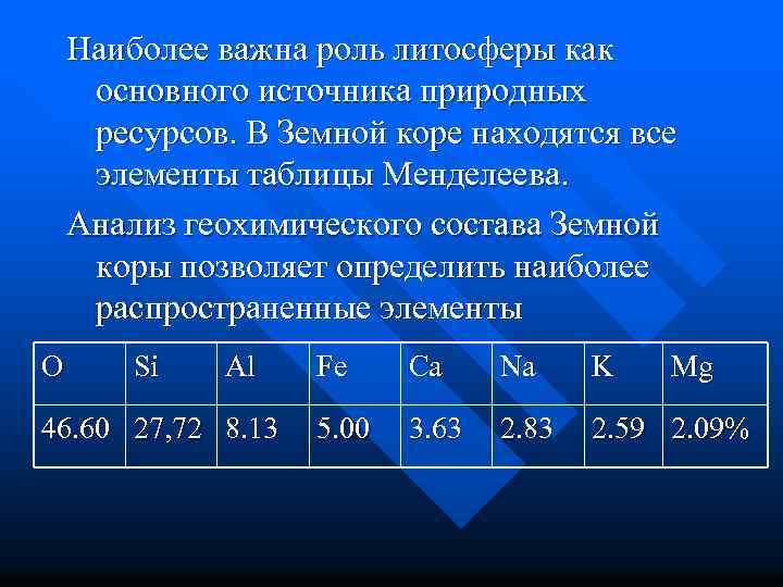 Наиболее важна роль литосферы как основного источника природных ресурсов. В Земной коре находятся все