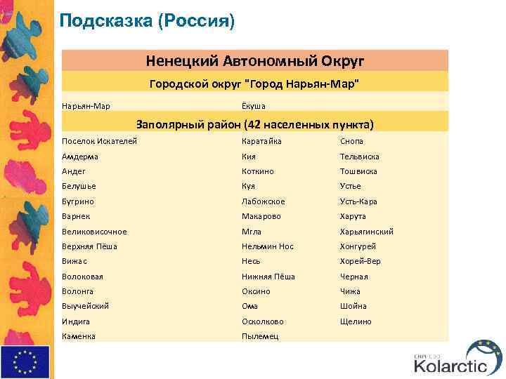 Подсказка (Россия) Ненецкий Автономный Округ Городской округ 