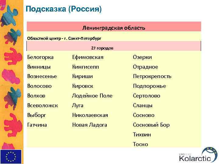 Подсказка (Россия) Ленинградская область Областной центр - г. Санкт-Петербург 27 городов Белогорка Ефимовская Озерки