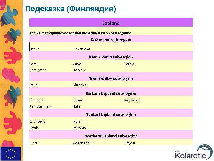 Подсказка (Финляндия) Lapland The 21 municipalities of Lapland are divided on six sub-regions: Rovaniemi