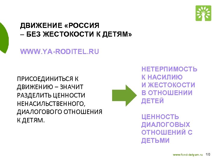 ДВИЖЕНИЕ «РОССИЯ – БЕЗ ЖЕСТОКОСТИ К ДЕТЯМ» WWW. YA-RODITEL. RU ПРИСОЕДИНИТЬСЯ К ДВИЖЕНИЮ –