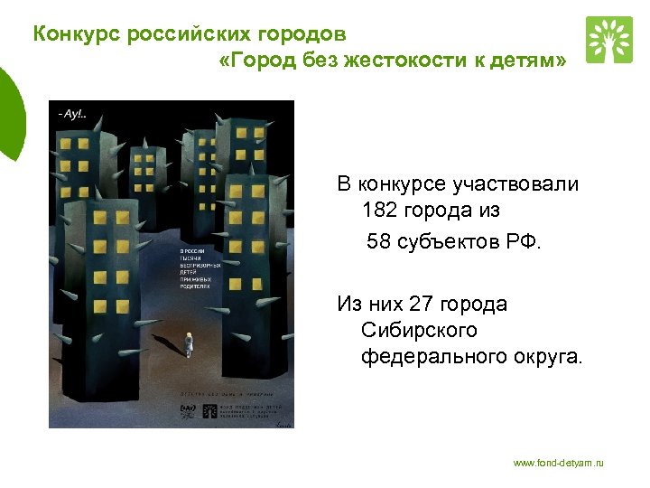 Конкурс российских городов «Город без жестокости к детям» В конкурсе участвовали 182 города из