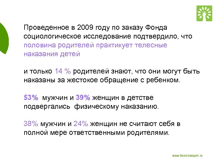 Проведенное в 2009 году по заказу Фонда социологическое исследование подтвердило, что половина родителей практикует