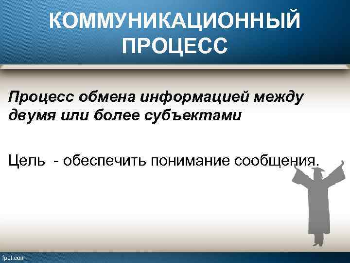 КОММУНИКАЦИОННЫЙ ПРОЦЕСС Процесс обмена информацией между двумя или более субъектами Цель - обеспечить понимание