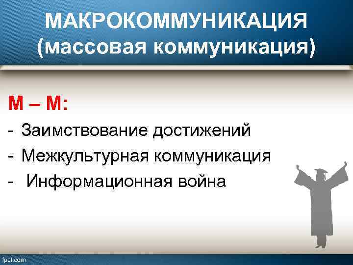 МАКРОКОММУНИКАЦИЯ (массовая коммуникация) М – М: - Заимствование достижений - Межкультурная коммуникация - Информационная