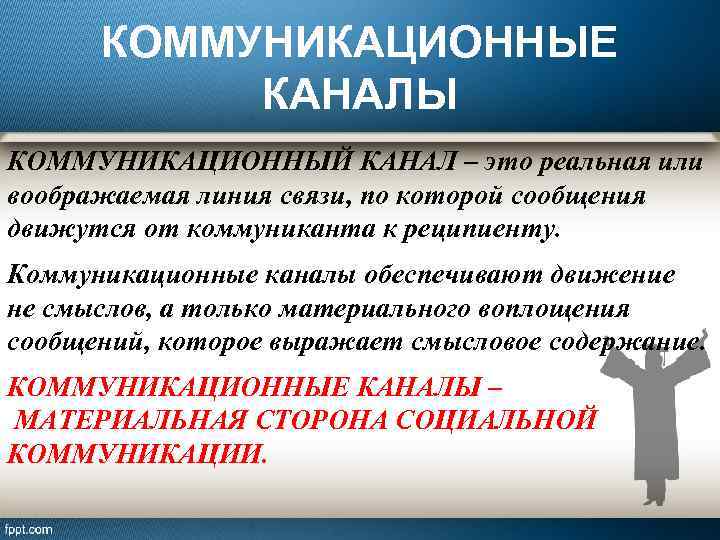 Коммуникационные каналы презентация