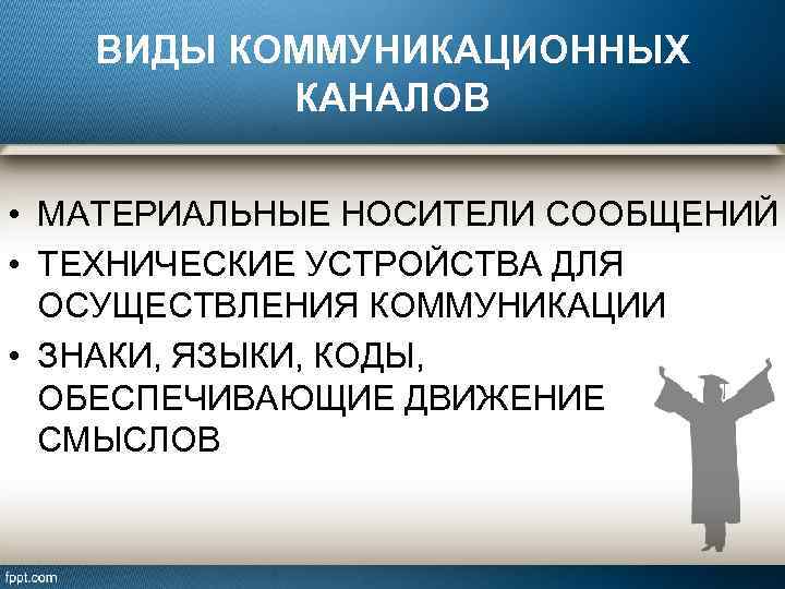 ВИДЫ КОММУНИКАЦИОННЫХ КАНАЛОВ • МАТЕРИАЛЬНЫЕ НОСИТЕЛИ СООБЩЕНИЙ • ТЕХНИЧЕСКИЕ УСТРОЙСТВА ДЛЯ ОСУЩЕСТВЛЕНИЯ КОММУНИКАЦИИ •